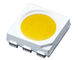 PLCC - 6 gói 5050 series màu trắng dẫn ánh sáng diode phát ra với CRI&amp;gt; 80
