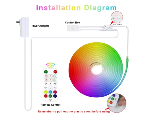 5M Full RGB Led Neon Silicon Dẻo Môi Trường Xung Quanh Dải Ánh Sáng Thông Minh DIY Kỹ Thuật Số Chạy Dây Bộ Đèn TUYA ứng Dụng